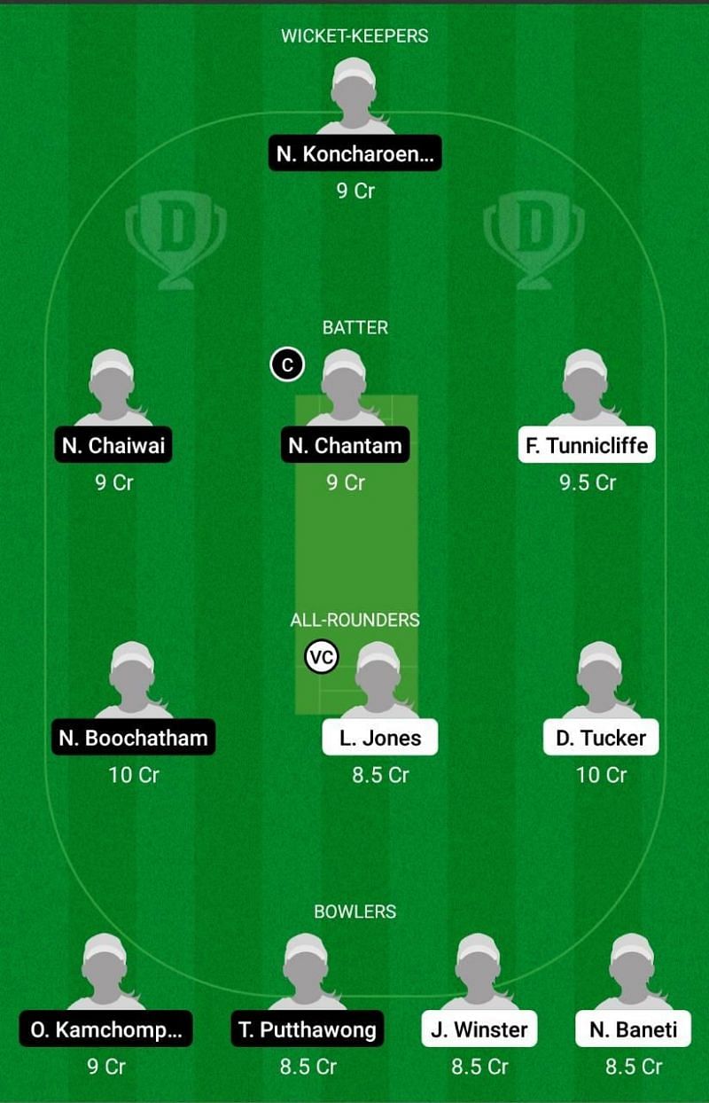 SAW-E vs TL-W Dream11 Team - 2